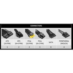 Resim Msı Mpg A1250gs Pcıe5 Atx 3.1 1250w Bilgisayar Güç Kaynağı 398373622 