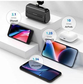 Resim Mini Güç Bankası Taşınabilir 6000 Mah Hızlı Şarj Tip-c/yıldırım Fişi İle Lightning Black 6000mah Siyah 