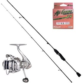 Resim Fujin Ajime Black Swan 190cm 03-4gr - Fujin Theone 1000 Lrf Olta Seti 