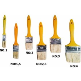 Resim asemu Plastik Saplı Kestirme Fırçası No:1,5 Boya Badana Fırçası 