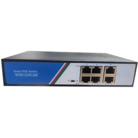 Resim 4 Port Ethernet Poe Switch 6 Port 4 2 4 Poe Ports 2 Uplink 