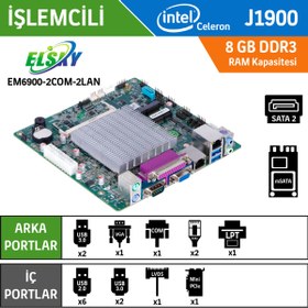 Resim merpa Elsky Em6900-2com-2lan J1900 Dual Quad Celeron 2.0ghz Anakart 