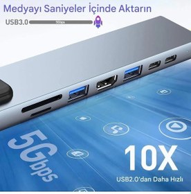Resim Tablet Usb Dönüştürücü Typ c usb Type Hub 8 in 1 Hdmı Sd Micro Apple Uyumlu MacBook Pro Air 