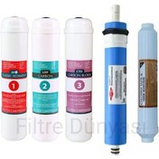Resim Filtre Dünyası Inline Su Arıtma Filtresi Filmtec Mebranlı Filtre Takımı 5Li Set 