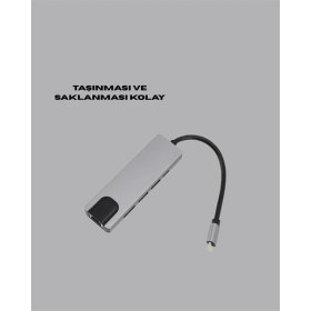Resim Judge Alüminyum Gövdeli Type‑c HDMI & Ethernet Adaptör – Tak & Çalıştır 
