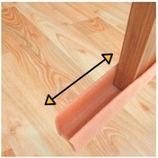 Resim RELATOS 2 Adet Kahverengi Kapı Altı Isı Yalıtımı Süngeri – Kapı Altı Rüzgarlığı Izolasyon Straforu 