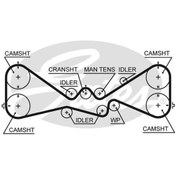 Resim GATES 5612XS TRIGER EKSANTRIK KAYISI FORESTER IMPREZA LEGACY 2.0 