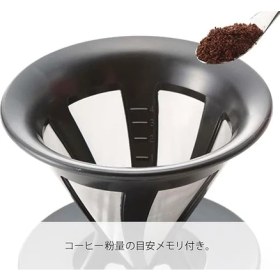 Resim 02 Kendinden Filtreli Dripper (Siyah) 