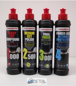 Resim Menzerna 1000 2500 3000 Powerlock Kalın Pasta Boya Kor. Seti 250 