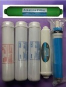 Resim Kapalı Kasa Su Arıtma Cihazları Için Inline Filtre 12", 6 Lı Alka 