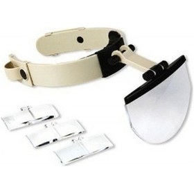 Resim Şapka Tip Kask Büyüteç 4 Farklı Büyütme Lensli Büyüteç Metal 