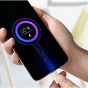 Resim Xiaomi Watt Turbo Şarj Aleti Cihazı Redmi Mi 6a Type-c Data Kablo Myd-12-eh Mimbshopp 1055529 