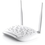 Resim Tp-Link TD-W9970 300 Mbps 4 Port ADSL2+-VDSL-VPN Kablosuz Fiber Modem Tp-Link TD-W9970 300 Mbps 4 Port ADSL2+-VDSL-VPN Kablosuz Fiber Modem