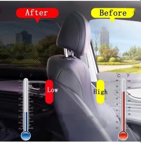 Resim 2 Adet Arka Yan Cam Güneşlik Güneş Koruma Gölgelik Sineklik Perde Suv Araçlar İçin 
