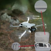 Resim JDI MINI 4K/4 Pro Ağlı Depolama Bölmesi ve Fermuar Kapatmalı Sert Kabuk Koruyucu Kılıf - Darbeye Dayanıklı Anti-Düşme Drone Taşıma Çantası, Taşınabilir Elde Seyahat Organizatörü (Gri EVA), İki Yönlü Fermuar 