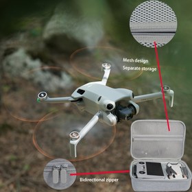 Resim JDI MINI 4K/4 Pro Ağlı Depolama Bölmesi ve Fermuar Kapatmalı Sert Kabuk Koruyucu Kılıf - Darbeye Dayanıklı Anti-Düşme Drone Taşıma Çantası, Taşınabilir Elde Seyahat Organizatörü (Gri EVA), İki Yönlü Fermuar 