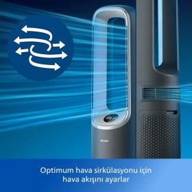 Resim Philips 8000 Serisi Air Performer 3in1 Hava Temizleme Cihazı, 270 m³/sa Temiz Hava Hızı (CADR), Fan ve Isıtıcı, Air+ Uygulaması, AMF870/15 