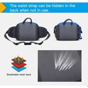 Resim Novahub Su Geçirmez Bel Çantası - Hafif Ve Nefes Alabilir Koşu, Kamp, Yürüyüş İçin İdeal Portakal Turuncu 