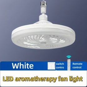 Resim Uzaktan Kumandalı 25.4Cm Soket Fan Işık - 50W Üç Hızlı Rüzgar, 3 Renk, 3000K-6500K Ayarlanabilir LED Işık Ampulü, Vida İle Tavan Fanı Yatak Odası, Mutfak, Depo, Dolap İçin - Beyaz, E26 Işık Soketi, Ayarlanabilir Renk Rüzgarı, Uzaktan Kumandalı Tavan Fanı | Modern Tavan Fanı | Ayarlanabilir Fan Hızı, Yatak Odası İçin Akıllı Tavan Fanı 
