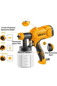 Resim Genel Markalar SPG3508 450W Elektrikli Boya ve Dezenfektan Tabancası 