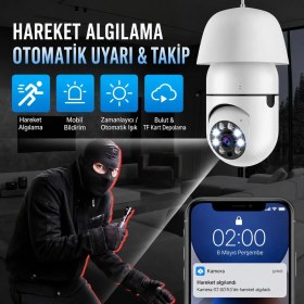 Resim Mesro CMR19 Wifi 360 Panoramik Ampul Kamera Gece Görüş Ses Akıllı Hareket Algılayıcı Güvenlik Kamerası 