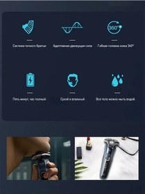 Resim Philips Philips S5880/20 Elektrikli Tıraş Makinesi, Kuru Ve Islak Çift Tarama, Led Ekran, Düzeltici İle 429798484 60 Dk 