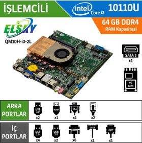 Resim Elsky QM10H-I3-2LAN Intel Core i3 10110U Endüstriyel Mini ITX Anakart 