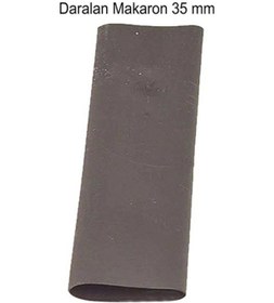 Resim Daralan Makaron 35 Mm Rulo 1 Metre 