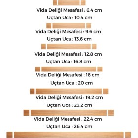 Resim Artı Woods Dolap Kulpu, 10 Adet - 128 mm (12,8 Cm) -Ahsap Kulp Mutfak Dolabi Kulpu Cekmece Kulpu 