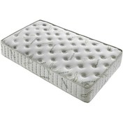 Resim 60 x 130 Kupons Bamboo Lüx Ortopedik Yaylı Bebek Yatak 