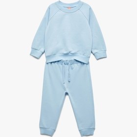 Resim Koton 2'li Pamuklu Basic Eşofman Takımı Mavi 6wmb10190tk Mavi 