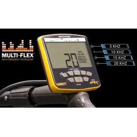 Resim Garrett Ace Apex Basic Paket Metal Dedektörü 
