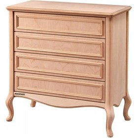 Resim Masifart Scaev Efes Şifonyer Cilasız Ham Diğer 