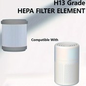 Resim 1-PACK Hava Temizleyici Filtre Elemanı EJ-JHQ01 için Uygun 