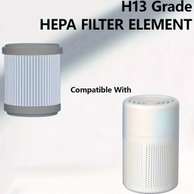 Resim 1-PACK Hava Temizleyici Filtre Elemanı EJ-JHQ01 için Uygun 