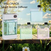 Resim Oda Kokusu, 6 Seviye Ayarlanabilir, Renkli Işıklar, Akıllı Püskürtme, Dayanıklı Plastik, Uzun Süreli Koku, Yaklaşık 50ml/1.69oz Şişe 50m² Alanı Kaplar, Ev veya Ofis ve Diğer Kamu Yerleri İçin Uygun, Uzatılmış Ömürle Şarj Edilebilir Lityum Pil, Modern Estetik | Basit & Kolay Kullanım | En İyi Hediye 