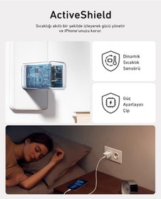 Resim Anker 521 Nano Pro 40w Usb-c Şarj Cihazı - Beyaz - A2038 Anker Türkiye Garantili 