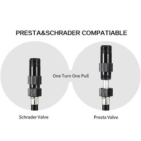 Resim Artfulabode Bisiklet Pompası, Şişirici, Ölçerli Lastik 120psı Yüksek Basınç Aksesuarları 