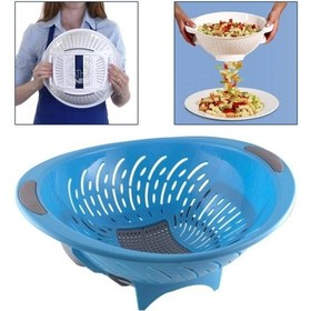 Resim Süzgeç Geniş Hazneli Sert Plastik Akıllı Açılır Kapaklı Pratik Ma 