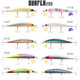 Resim Fujin Surfer 110s 20gr 11cm Maket Balık 172 Bleeding Anchovy 