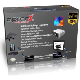 Resim apronx cat5e / cat6 120 metre 1080p hdmi extender 