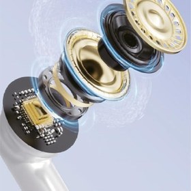 Resim Neptün Bluetooth Kulaklık - ENC & ANC Yedek Silikonlu (Beyaz) 