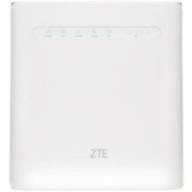 Resim Superbox Mf286R 300 Mbps 4.5G Modem Zte