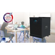 Resim RND Hepa (h14) Ve Aktif Karbon Filtreli Uv-c (ultraviyole Işıklı) – Uv Cleanair 200 