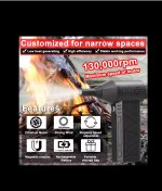 Resim yçs Mini Turbo Jet Fan Işıklı ZY7400-SE/PRO 130000 Rpm 