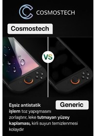 Resim Nintendo Switch 2 Uyumlu 7'' 7.9'' 9h Temperli Cam Kırılmaz Ekran Koruyucu, Hd Clear, Toz Önleyici, Kabarcık Önleyici, 9h Hardne 