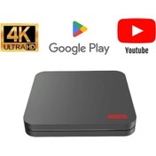 Resim FS1PRO TEKNOLOJI Ultra Hd Android Tv Box / Tv Box - Full Paket Yayın Hediyeli - Media Player Xplus Hdr 