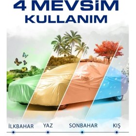 Resim Breen Chery Tiggo 7 2 ile Uyumlu Oto Branda, Araba Brandası, Su ve Güneş Geçirmez Araba Çadırı 