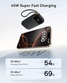 Resim Enerfill Fc31 10000mah 45w Pb-mvi 