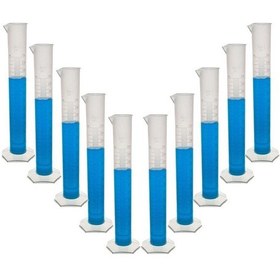 Resim 10 Adet 250 Ml. Plastik Sıvı Hassas Ölçüm Aleti Pp Class B Mezur Thr294 